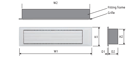 1 Auto louver kit